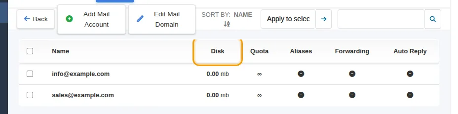 The Disk column of the mailbox list