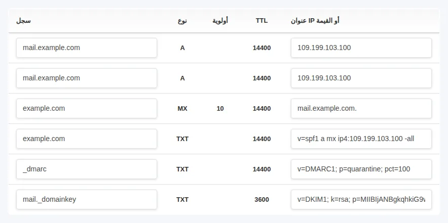 سجلات DNS الخاصة بالبريد لنطاق