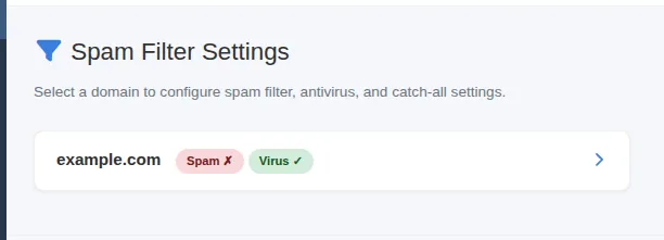Spam Filter Settings with the status of each domain