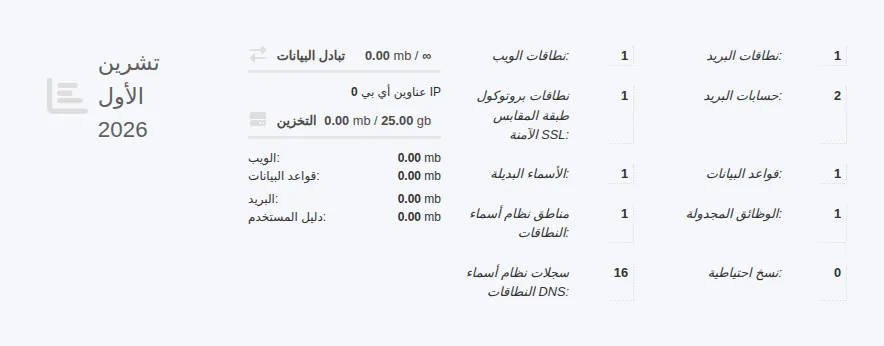 الملخص الشهري للحساب